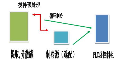 QQ截图20160328102600.jpg